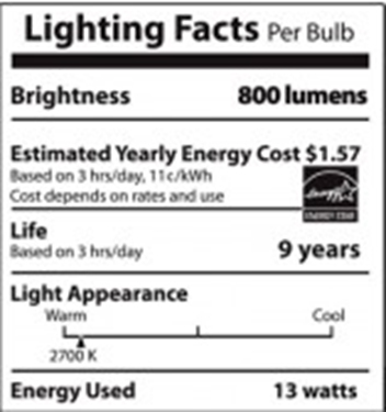 FTC-Lighting Facts label（Mandatory）