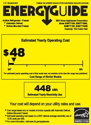 FTC-Energy Guide label